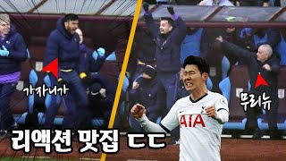 Mourinho and Gazzaniga's REACTION about Son Heung-min's GOAL against Aston Villa!!