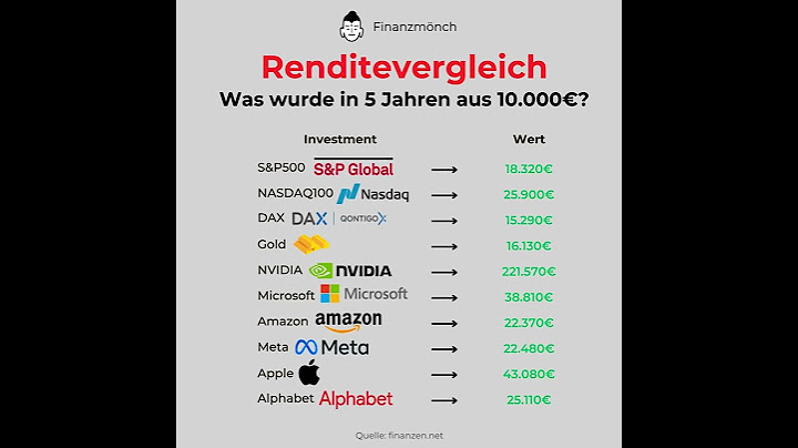 Was wurde in 5 Jahren aus 10.000€? #aktie #börse #reichtum #armut #dividenden #aktien #dividende
