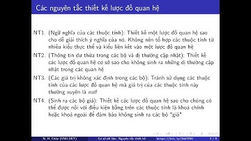 Bài giảng cơ sở dữ liệu: 08 - Nguyên tắc thiết kế lược đồ quan hệ
