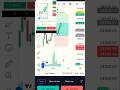 NIFTY TARGET ACHIEVED 🎯 SHARE MARKET FOREX MARKET CRYPTO MARKET #bitcoin  #trader #tradwithsiddhu