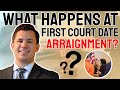 What happens at first court date or arraignment?