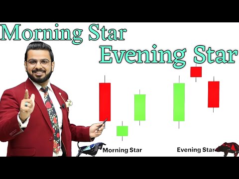 Bintang Pagi & Bintang Malam || Pola Candlestick Penting || pasar saham