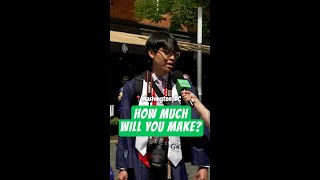 What did these graduates study in college?