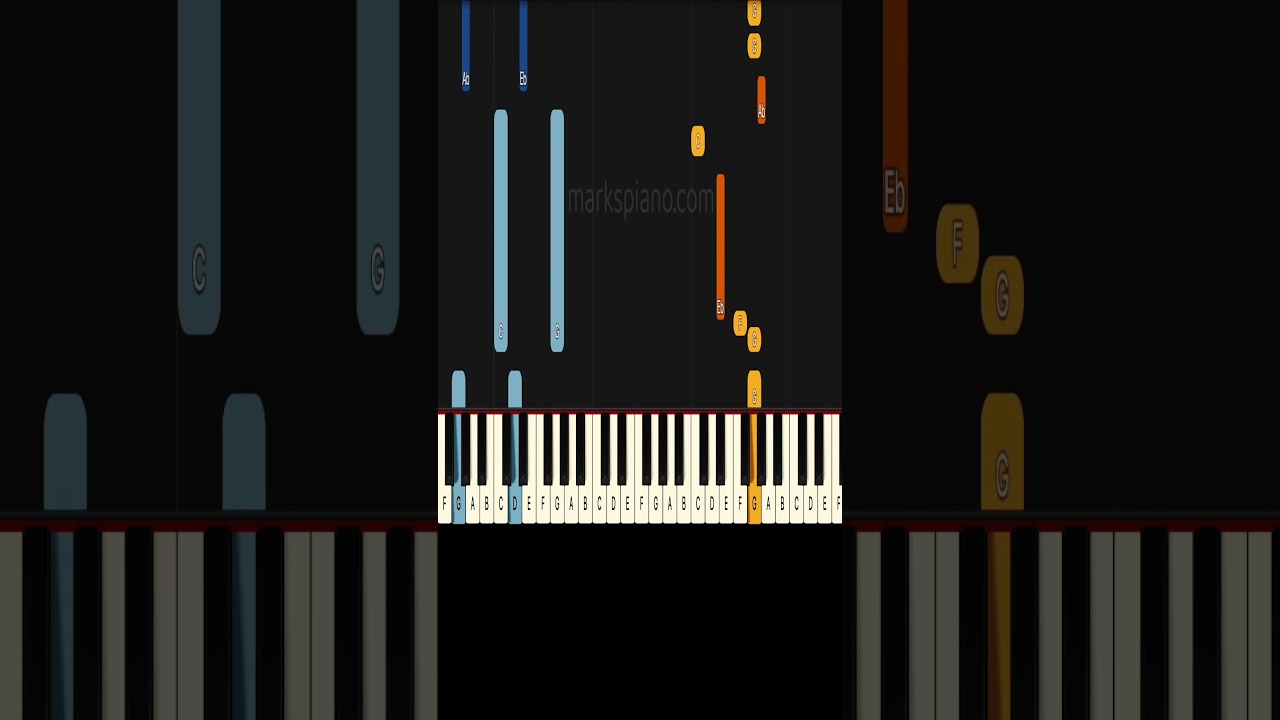 Watch Me Play Bad Dreams – Teddy Swims Piano Cover | Easy Version