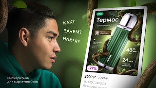 картинка: СОЗДАЮ КАРТОЧКУ ТОВАРА С НУЛЯ | РЕАЛИСТИЧНЫЙ ДИЗАЙН ДЛЯ WB И OZON