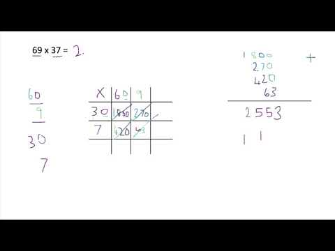 Long Multiplication | Grid Method