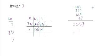Long Multiplication | Grid Method Net Worth