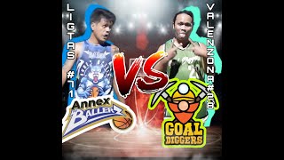 Annex Ballers VS Goal Diggers #basketball