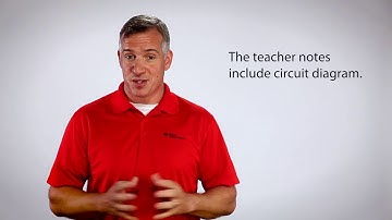 Path to STEM Projects: Unit Two for TI-84 Plus CE