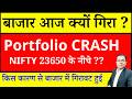 बाजार आज क्यों गिरा ? Portfolio CRASH I why marker crashed today I Nifty predicition I MSCI ,US IRAN