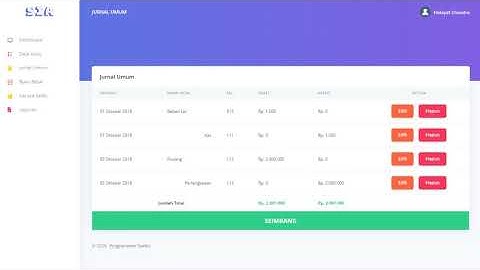 APLIKASI AKUNTANSI SEDERHANA BERBASIS WEB.