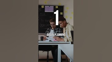 Asicoder Services | Website & App Development #shorts #appdevelopment #webdevelopment