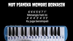 Not Pianika Memori Berkasih  - Durasi: 5:21. 