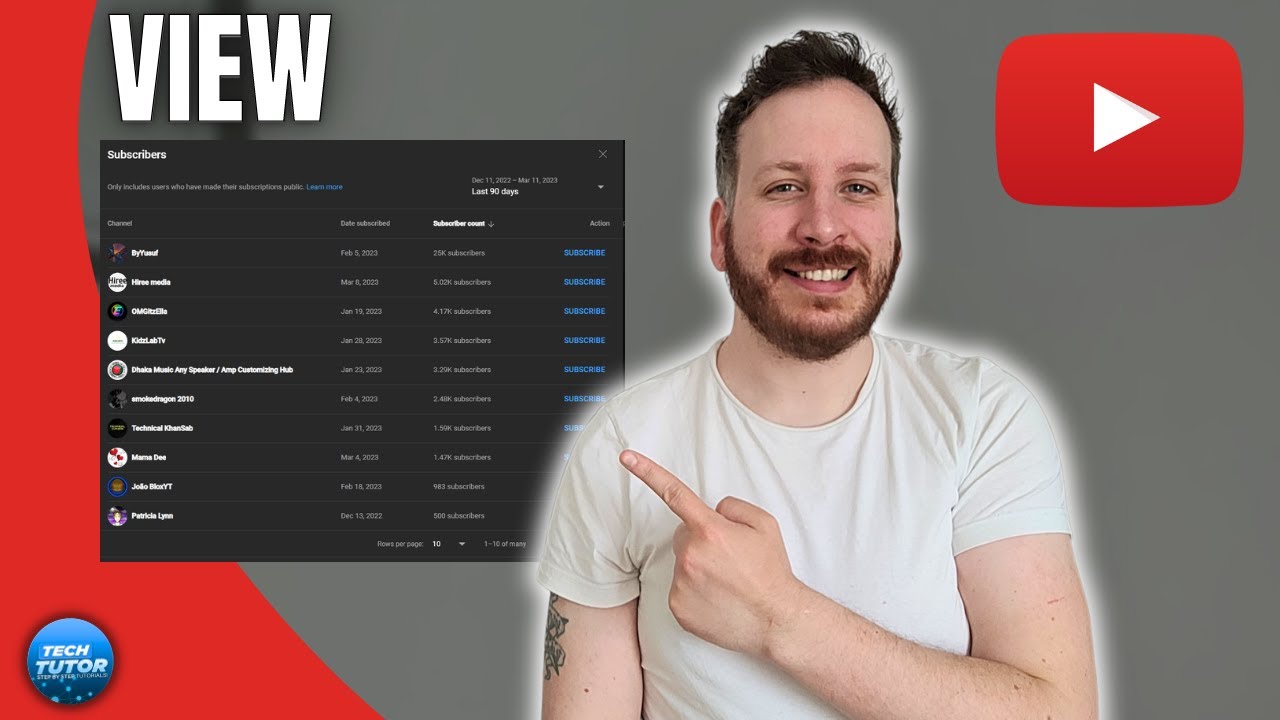 How To See Subscribers On Youtube - Step By Step Guide - YouTube
