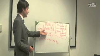 Public Forum Debate Tutorial