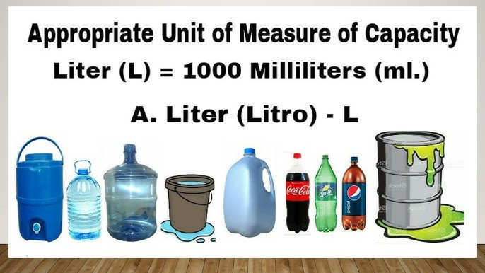 What Is Half a Gallon in Math? Definition, Examples, Facts