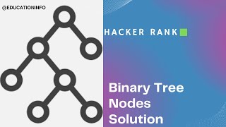 Hacker Rank Binary Tree Node SQL Solution Wealth