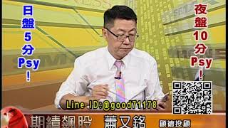 20190830 2030 蕭又銘 期績飆股