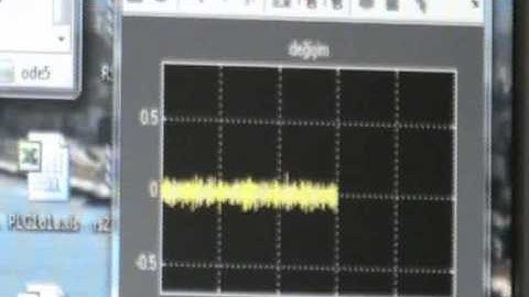 NonLinear Model Predictive Control of Maglev of Zeltom LLC.