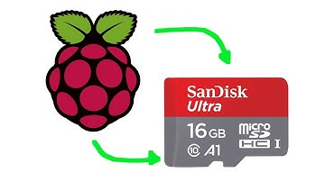 Create Bootable Raspberry Pi SD Card