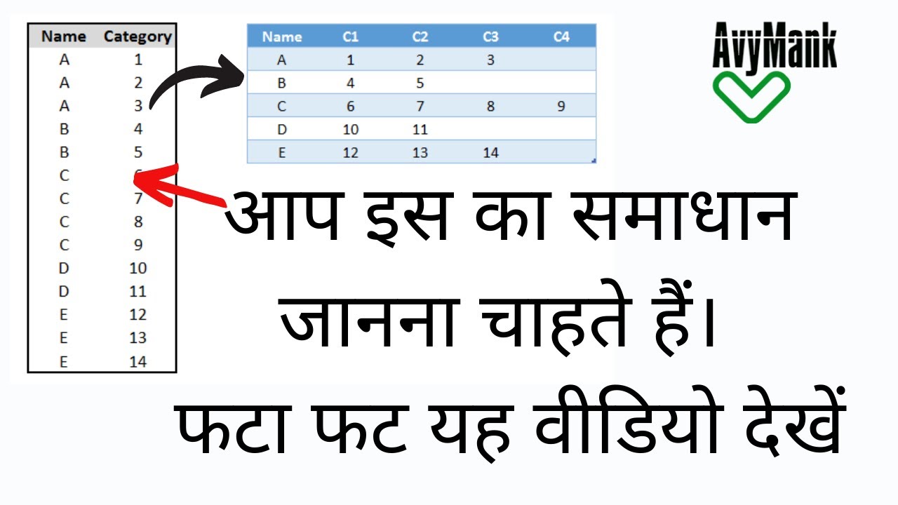 Column ke data ko Row kaise conver kare excel me | Excel Problem #1 ...