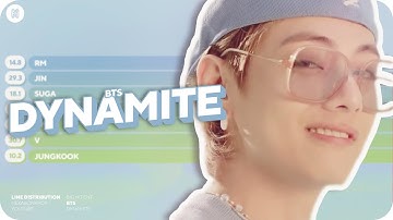 BTS - Dynamite Line Distribution (Color Coded)