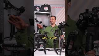 Camera, lenses, gimbal, mic & lights — all available on RENT