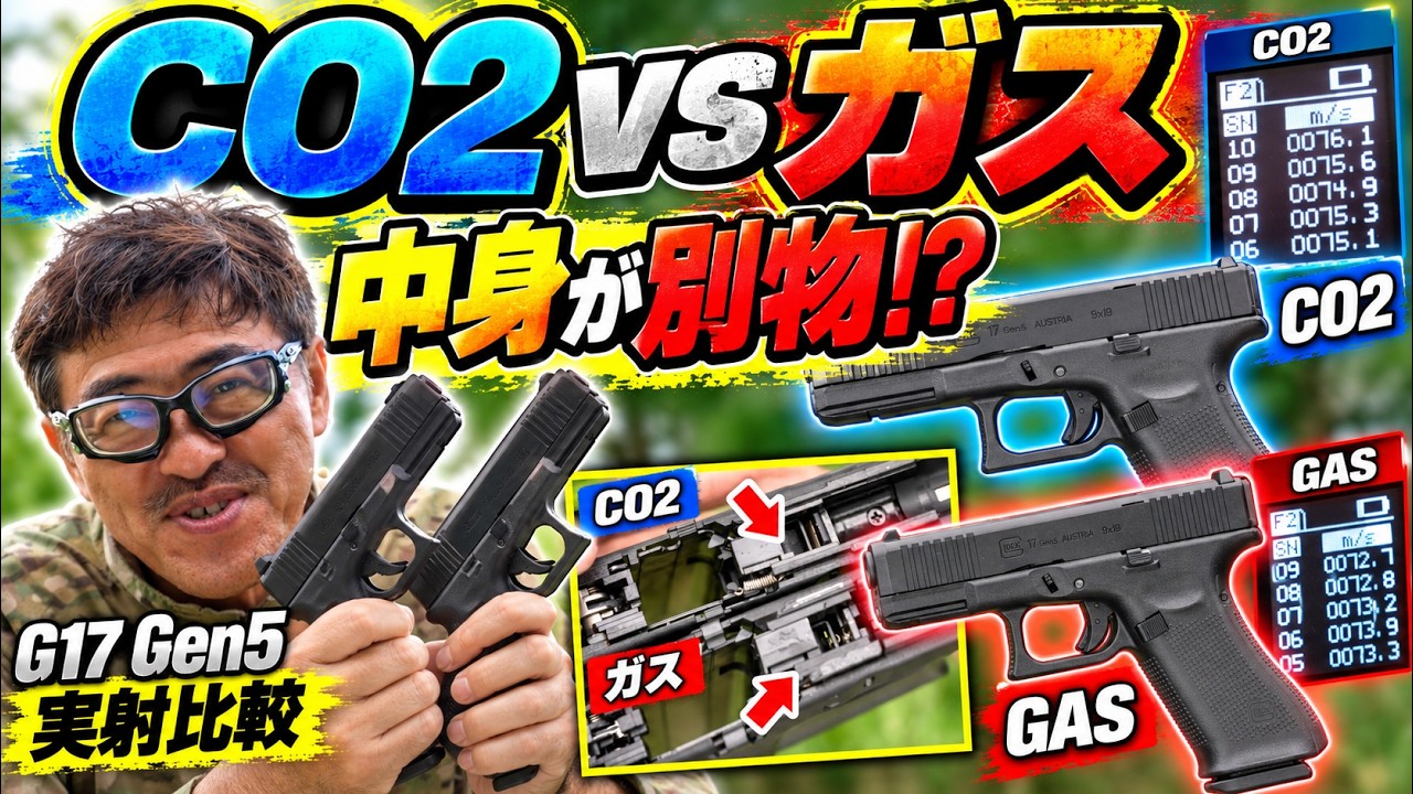 【GLOCK 17 Gen5】CO2 vs フロンガス実射比較！同じ公式ライセンスでも中身は別物だった