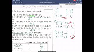 2024 EBS 만점마무리 봉투모의고사 생1 1회 16번 풀이