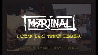 Marjinal - Banyak Dari Teman Temanku - Cover - Chord Dan Lirik