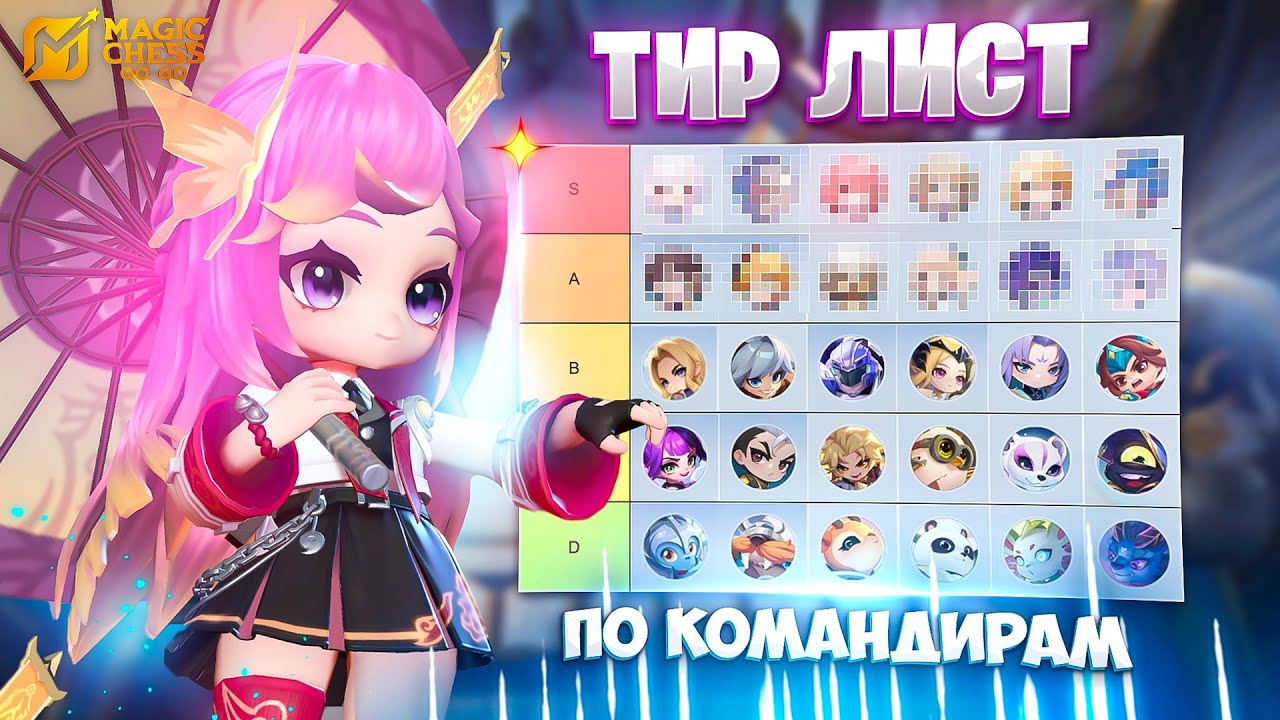 ТИР ЛИСТ ПО КОМАНДИРАМ НА СЕНТЯБРЬ!!! В MAGIC CHESS: GO GO