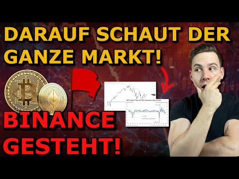Bitcoin: Entscheidendes Niveau im Finanzmarkt! FEHLER bei Binance Reserven! Preisziel & Krypto NEWS