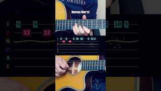 Harvey - Her's | INTRO Guitar Tutorial EASY