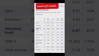 Urja Global Latest News urjaglobalshareprice  Global Latest News Todaymultibagger penny