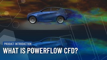 What is PowerFLOW? | Solving Advanced CFD Problems with SIMULIA