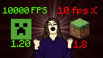 Minecraft can RUN SO MUCH BETTER