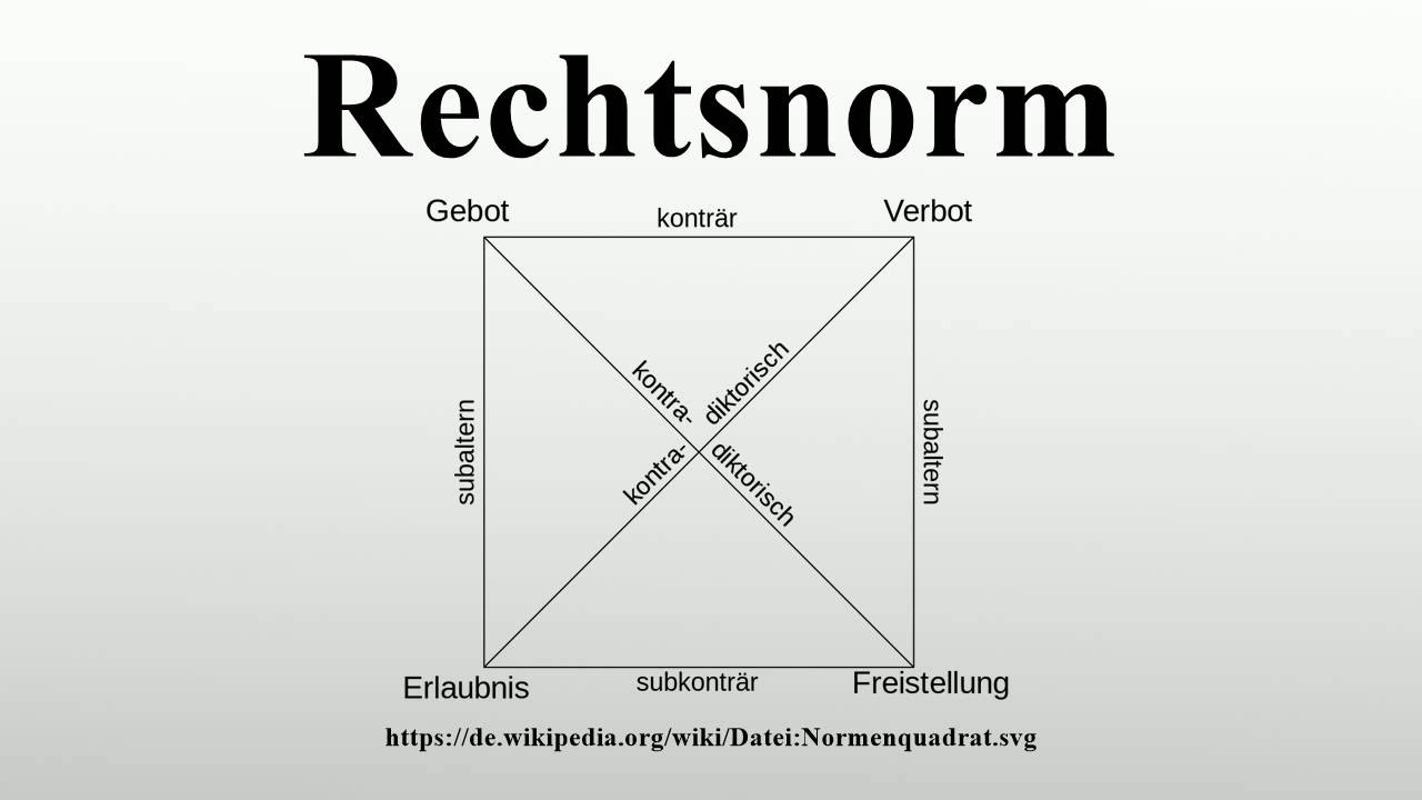 Rechtsnorm - YouTube
