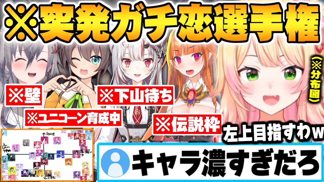 突発ホロメンガチ恋調査をし分布図を完成させた結果、ホロメンの深淵を垣間見てしまい左上を狙う桃鈴ねねｗ【桃鈴ねね ホロライブ 切り抜き Vtuber】