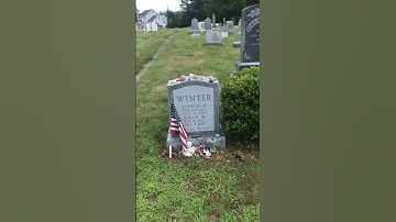 Thumbnail of Blues Musician Johnny Winter’s Grave #cemetery #johnnywinter #shorts