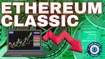 Ethereum Classic ETC Price News Today - Elliott Wave Technical Analysis Update & Price Update Now!
