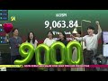 South Korea's benchmark Kospi index tops 9,000 for first time