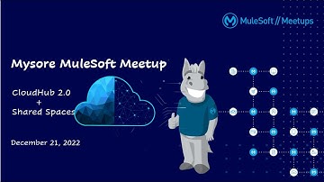 CloudHub 2.0 + Shared Spaces Demo | MuleSoft Mysore Meetup #22