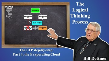 Logical Thinking Process step by step, Part 4, the Evaporating Cloud
