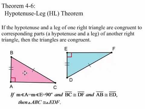 hl theorem