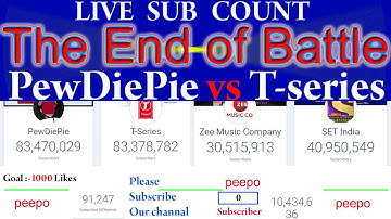 T-SERIES vs PEWDIEPIE |PEWDIEPIE VS T-SERIES | LIVE | LIVE SUB COUNT | SUBSCRIBER COUNT LIVE