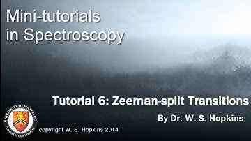 Mini Tutorial 6 - Zeeman Split Atomic Transitions