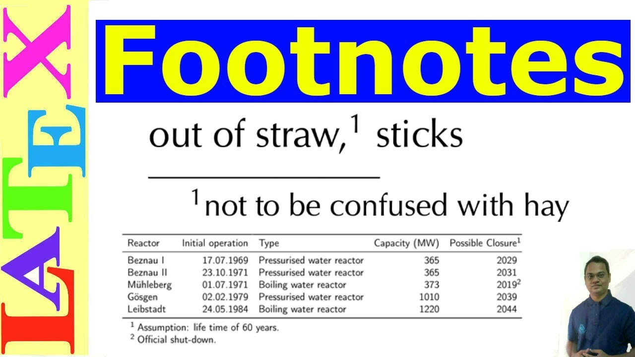 Latex Footnote