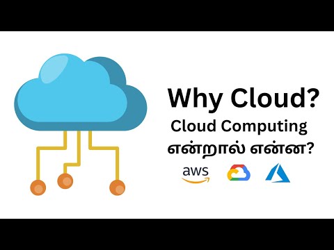 Cloud Computing என்றால் என்ன ? | What is cloud Computing? | தமிழ் | #cloudcomputing #tamil