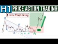 The Simplest Price Action Breakouts And Reversals Trading Strategy || Trade Like A Pro