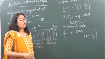 CHEM-XI-02-04,Emission spectrum of HydrogenPradeep Kshetrapal Physics channel